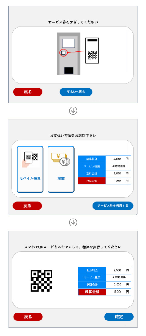 利用方法の一例